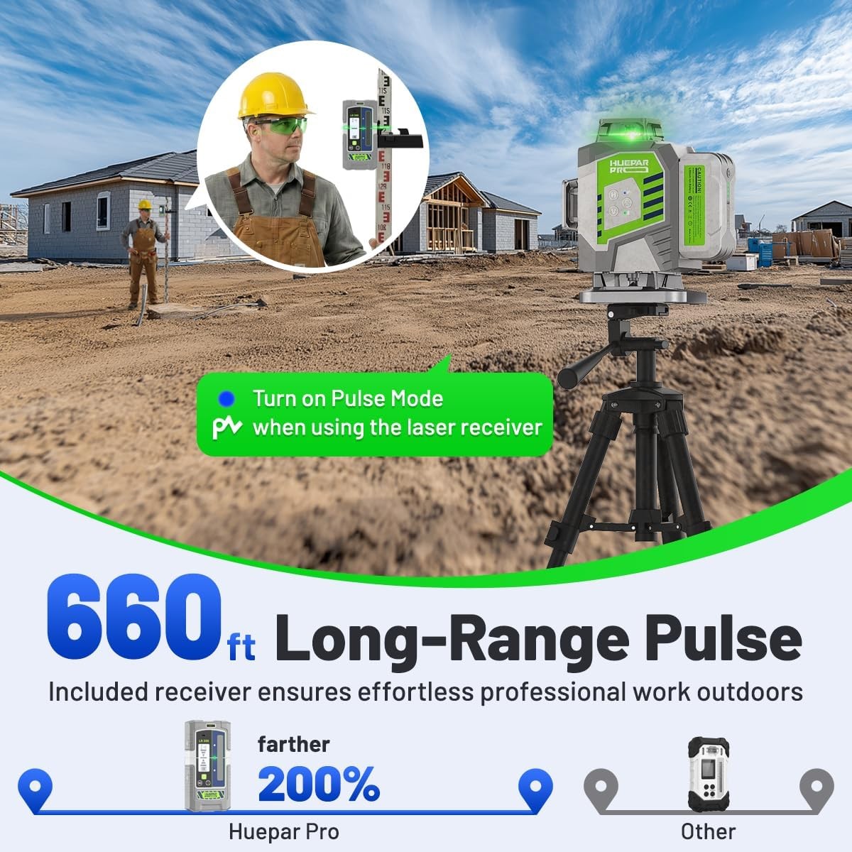 4x360° Green Cross Line Laser Level Tool Set with Receiver, 660ft Range gallery
