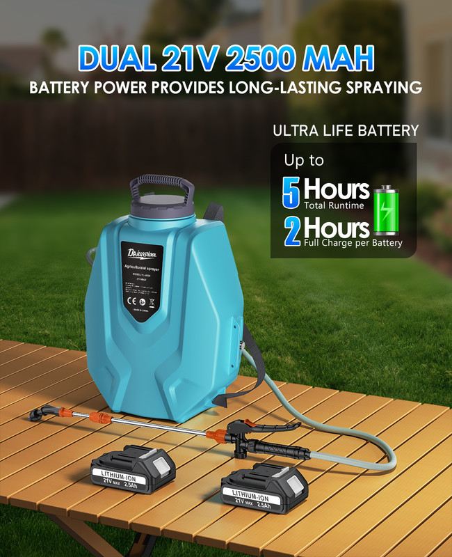 3.2 Gallon Battery Powered Weed Backpack Sprayer Farm Garden Pump Spray 6 Nozzle gallery