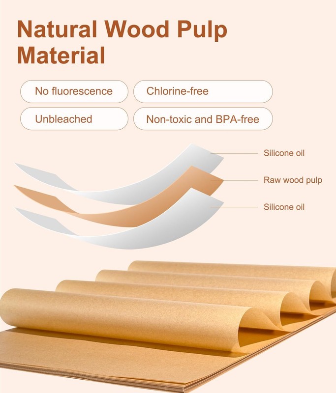 Parchment Paper Baking Sheets 9x13IN Precut Non-Stick Parchment Paper for Bak... gallery
