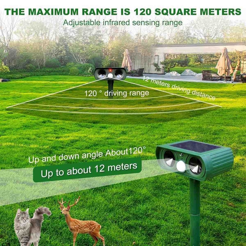 Solar Sound Waves to Deter Animals, Featuring Motion Detectors, Protect Gardens gallery