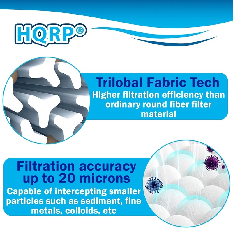 2-Pack Spa Filter for Freeflow, Fantasy, AquaTerra, Azure, Aspire Hot Tub Filter gallery