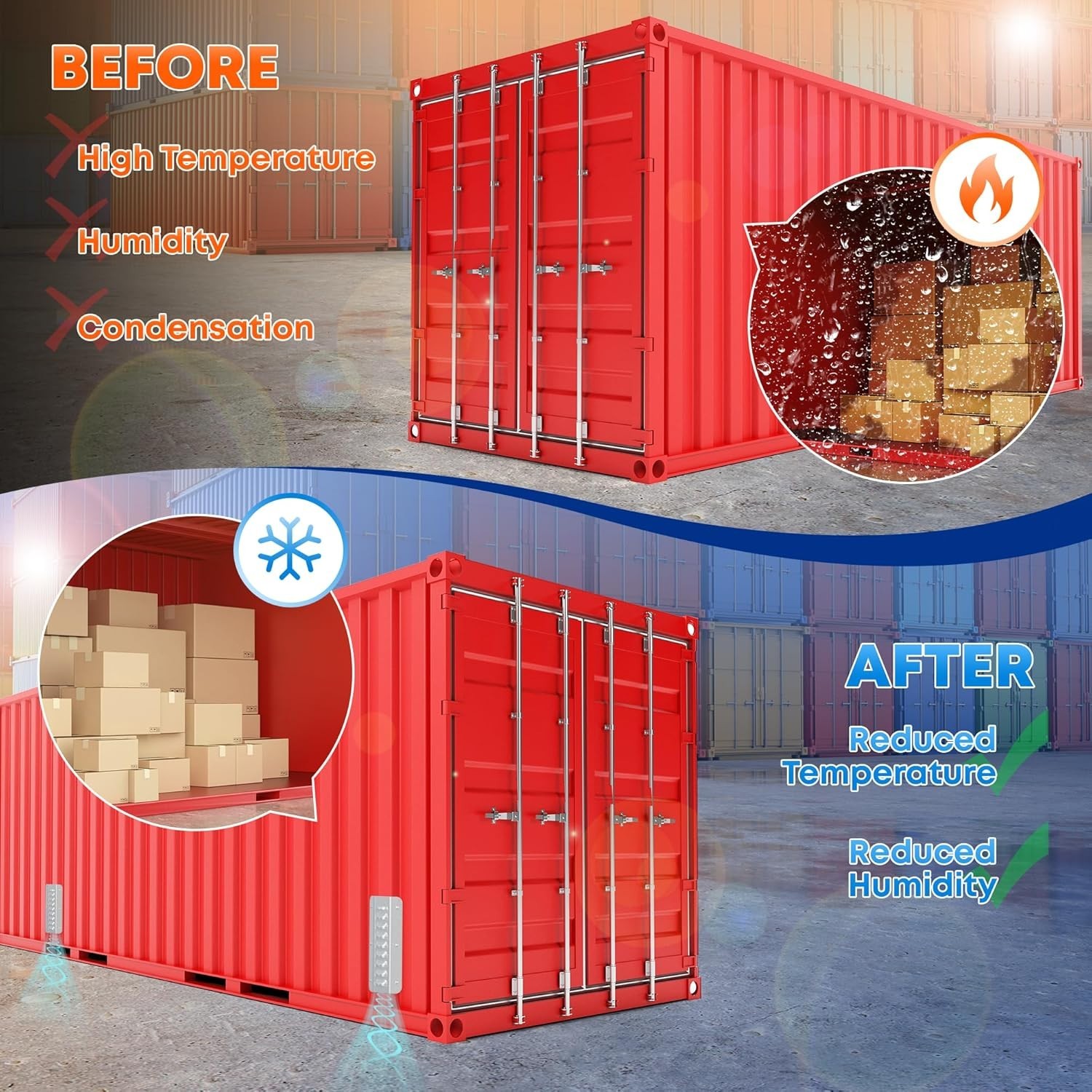 2 Pcs Shipping Container Air Vent Kits,Transportation Container Vents gallery