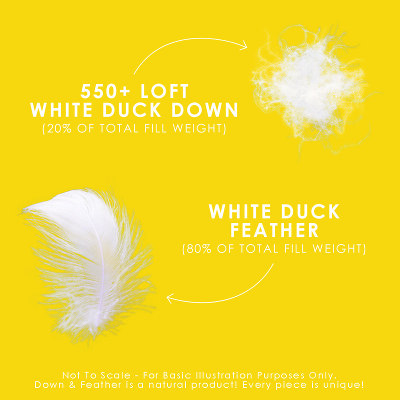 Canadian Down & Feather Co - Down Perfect White Feather & Down Pillow gallery