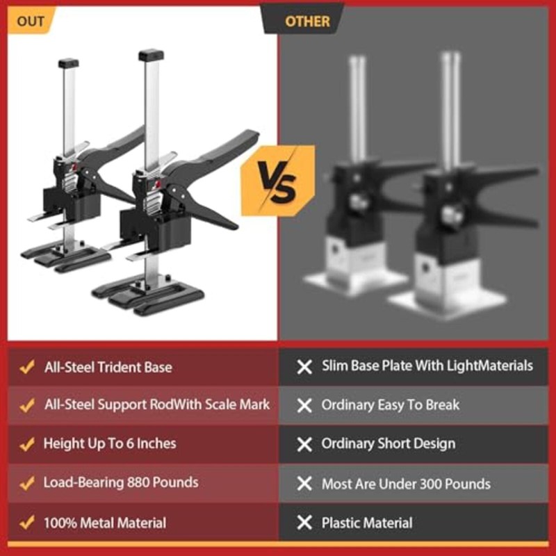2 Pack Labor Saving Arm Jack Handle 6.69" Lift 440LBS Furniture Lifter Tool gallery
