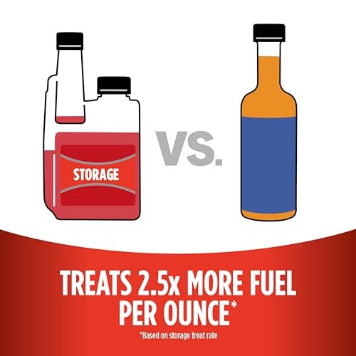 Storage Fuel Stabilizer | Keeps Fuel Fresh for 24 Months, 8 Fl. oz. Single gallery