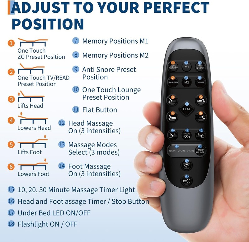Adjustable Bed Frame Base Stress Massage Wireless Remote USB Quiet Twin XL/Queen gallery
