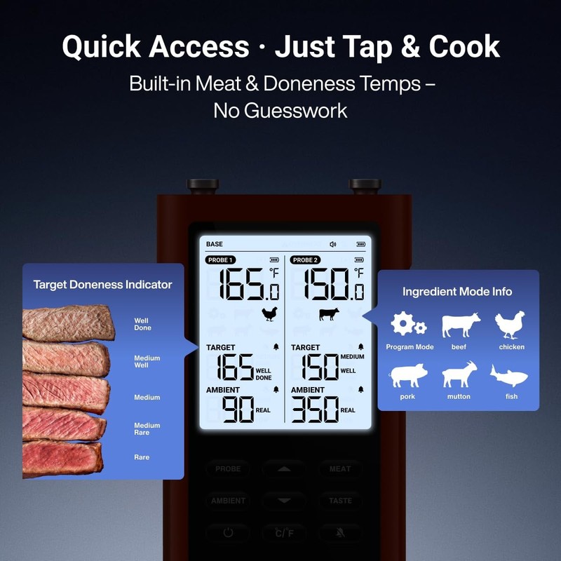 3000FT Smart Wireless Meat Thermometer, Sub-1G Long Range, 6 Sensors NIST Cer... gallery