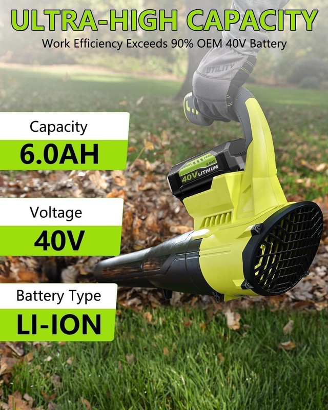 2 Pack 7500mAh OP4026 Replacement for Ryobi 40V Lithium Battery / Charger Combo gallery