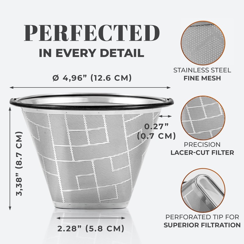 Reusable #4 Coffee Filter for Technivorm Moccamaster KBGV and KBT Coffee Mach... gallery