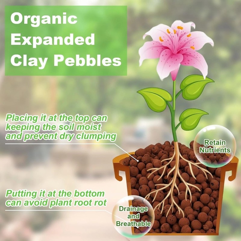 Lightweight Organic Leca Balls - 2 lbs Hydroponic Clay Pebbles for Plant Health gallery