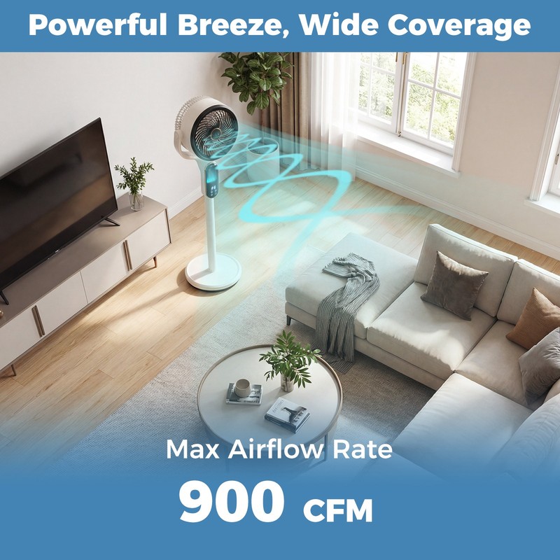 Oscillating Pedestal Fan, Quiet Standing Fan with 8 Speeds, Remote, 12H Timer gallery