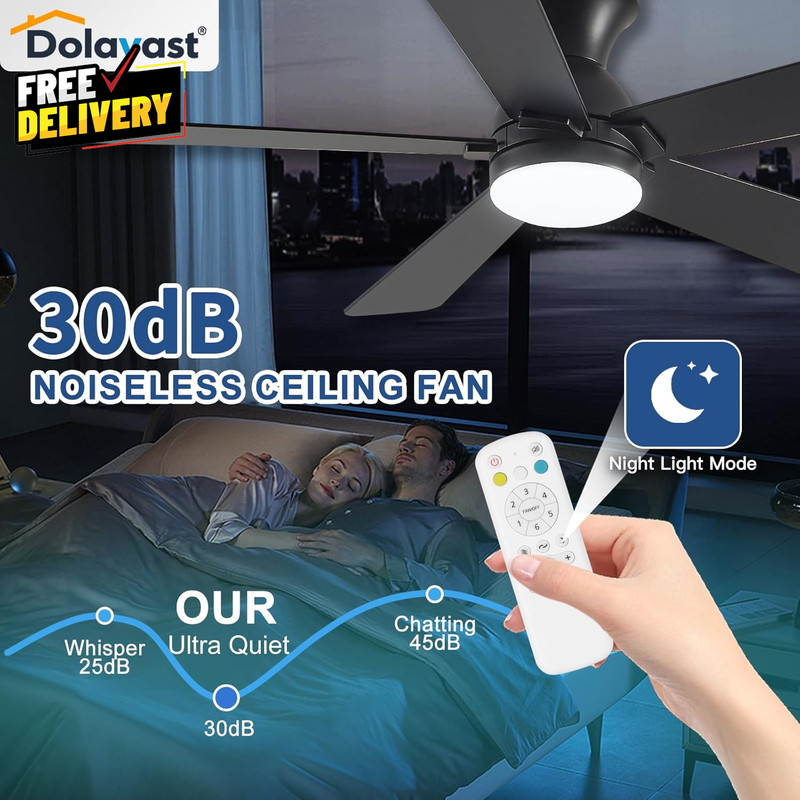 Ceiling Fans with Lights and Remote, 48 Inch Ceiling Fan with Light, Low Profile gallery