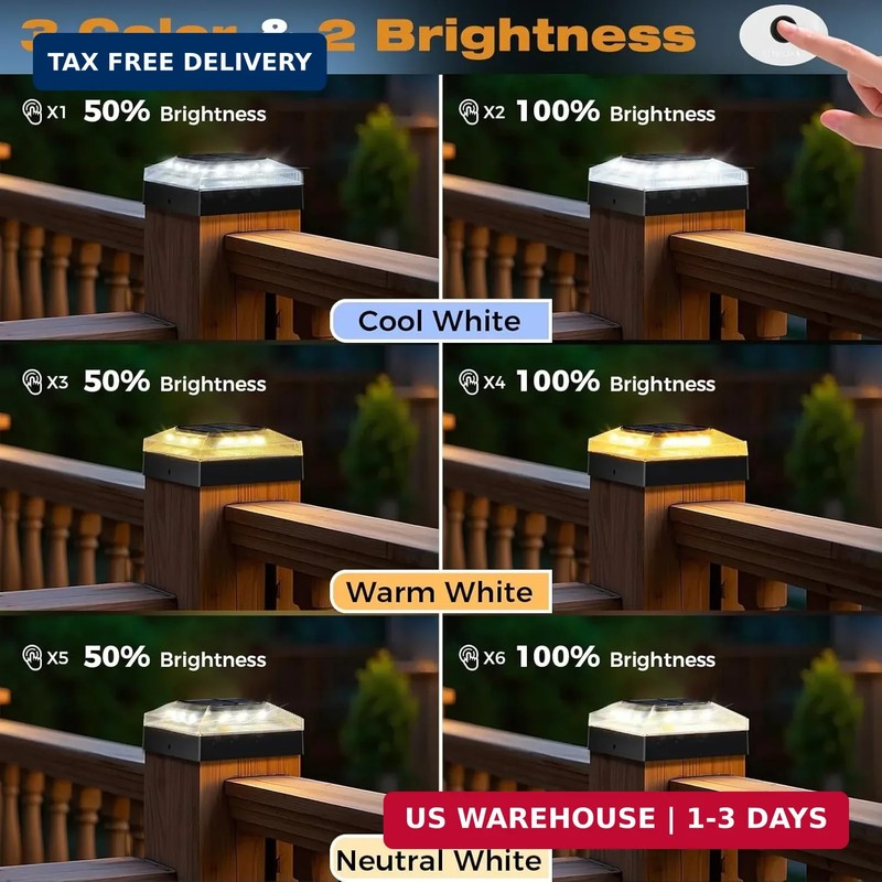 4X4 Solar Post Cap Lights Outdoor – 2 Pack Fence Post Light with 3 Color Modes, gallery