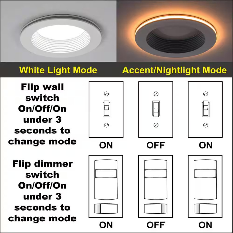 4 In. Adjustable CCT Retrofit Integrated LED Recessed Downlight Trim with Night gallery