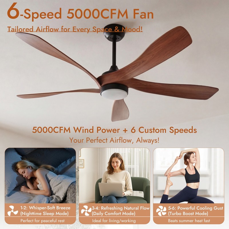 Sofucor 52" Brown Ceiling Fan w/ Light Dimmable LED Quiet DC Motor ETL/FCC gallery