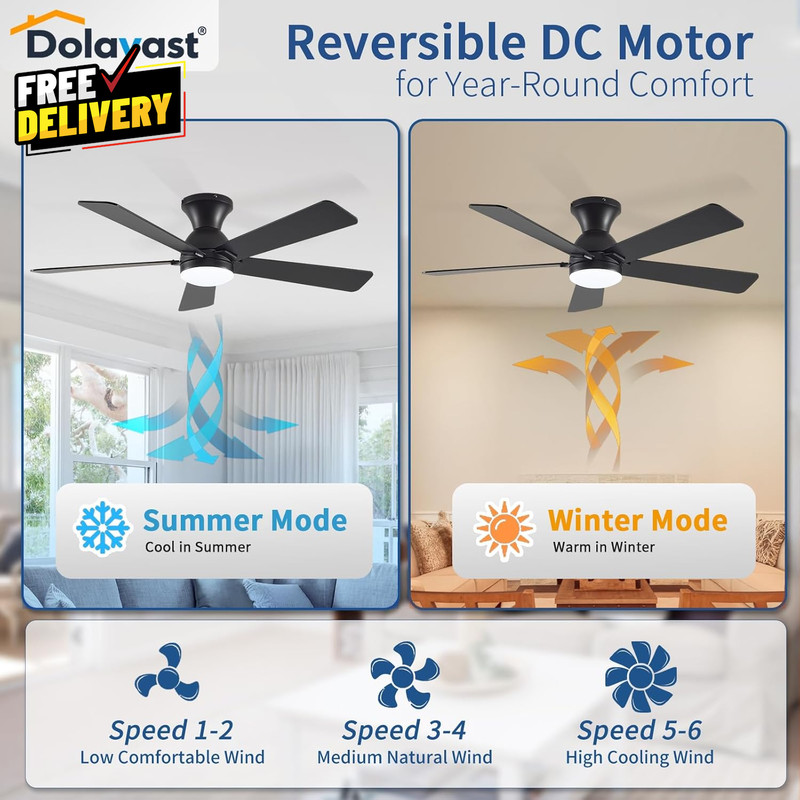 Ceiling Fans with Lights and Remote, 48 Inch Ceiling Fan with Light, Low Profile gallery