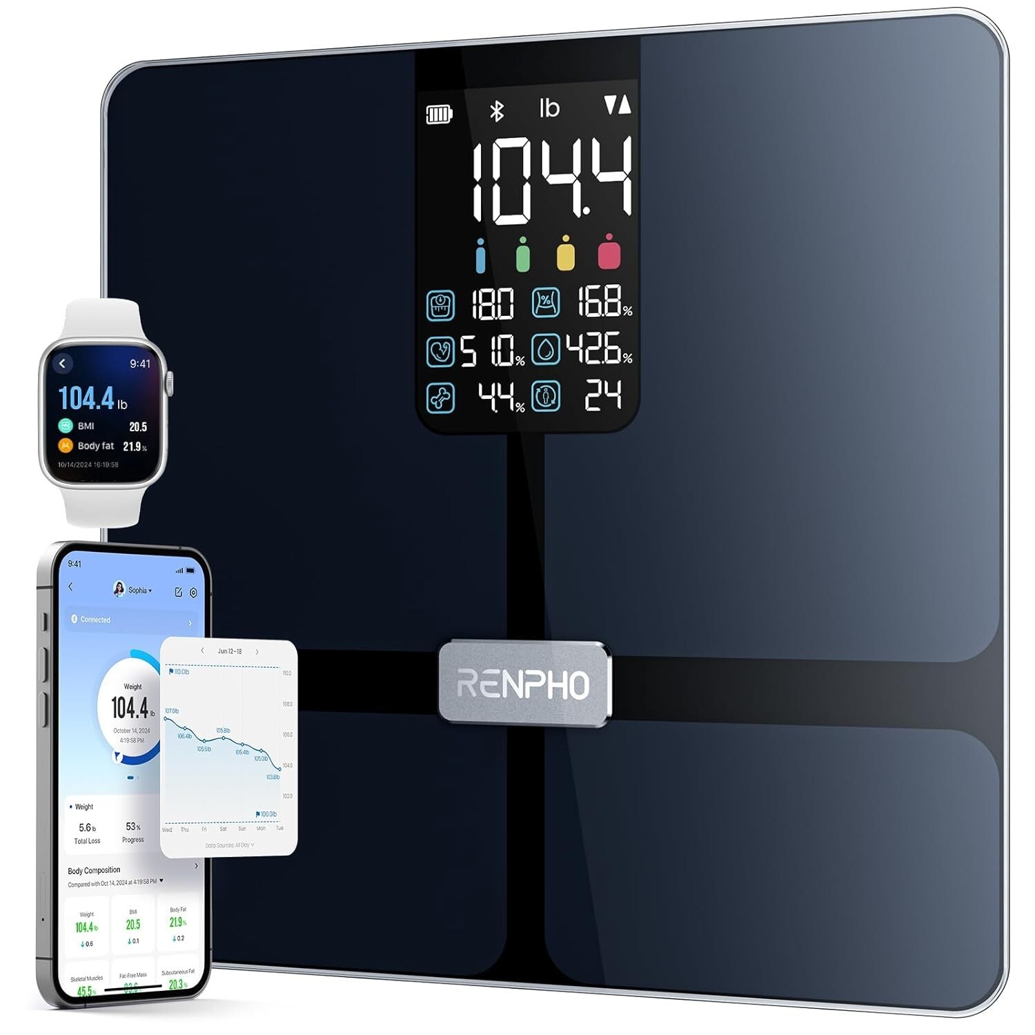 RENPHO Elis 2 Bluetooth Body Fat Scale, Smart Digital Bathroom Weight Scale Gift gallery