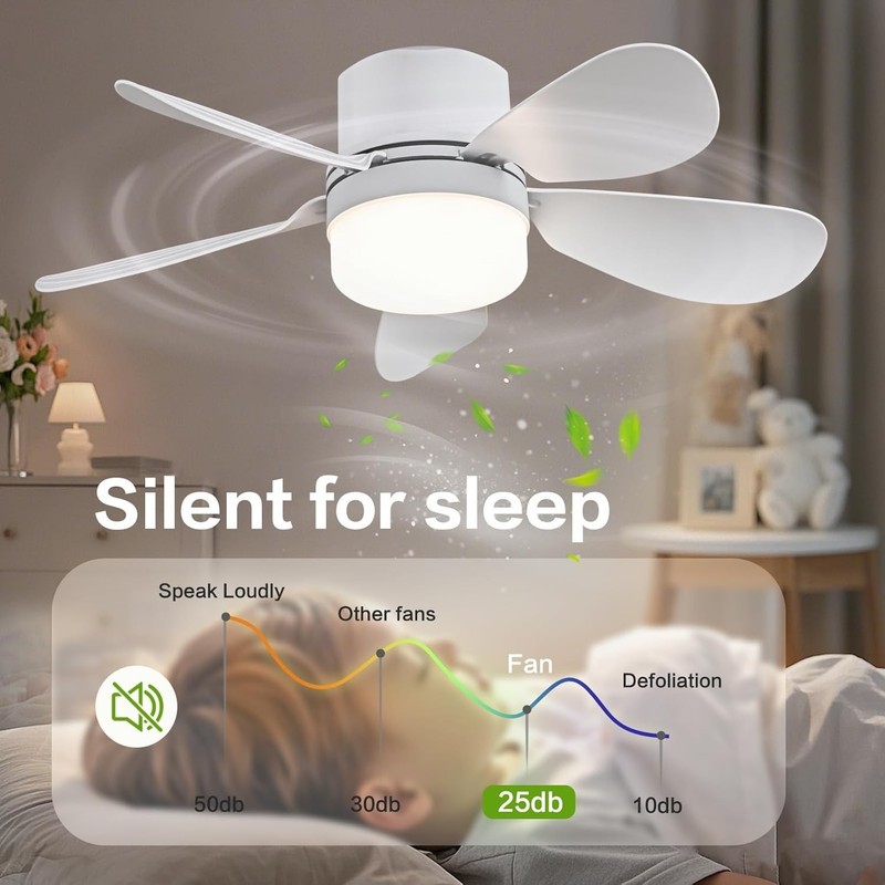 Sleek Dimmable Ceiling Fan Light with Remote Control - 85V-265V Compatibility gallery