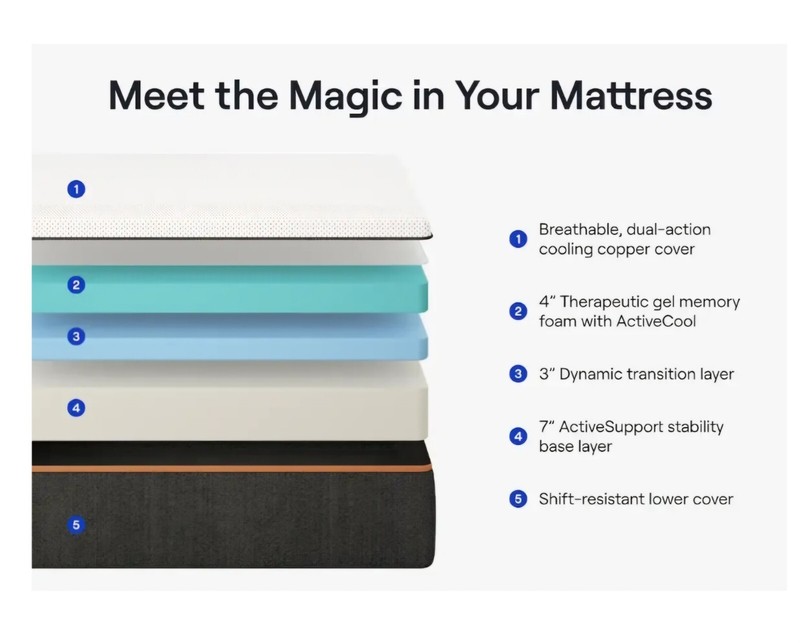 Nectar Premier Copper Mattress. gallery
