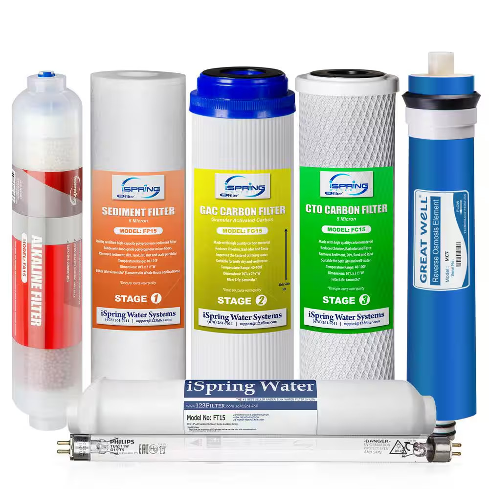 Under-Sink Replacement Water Filter Set for 7-Stage 75 GPD Reverse Osmosis Alkal gallery