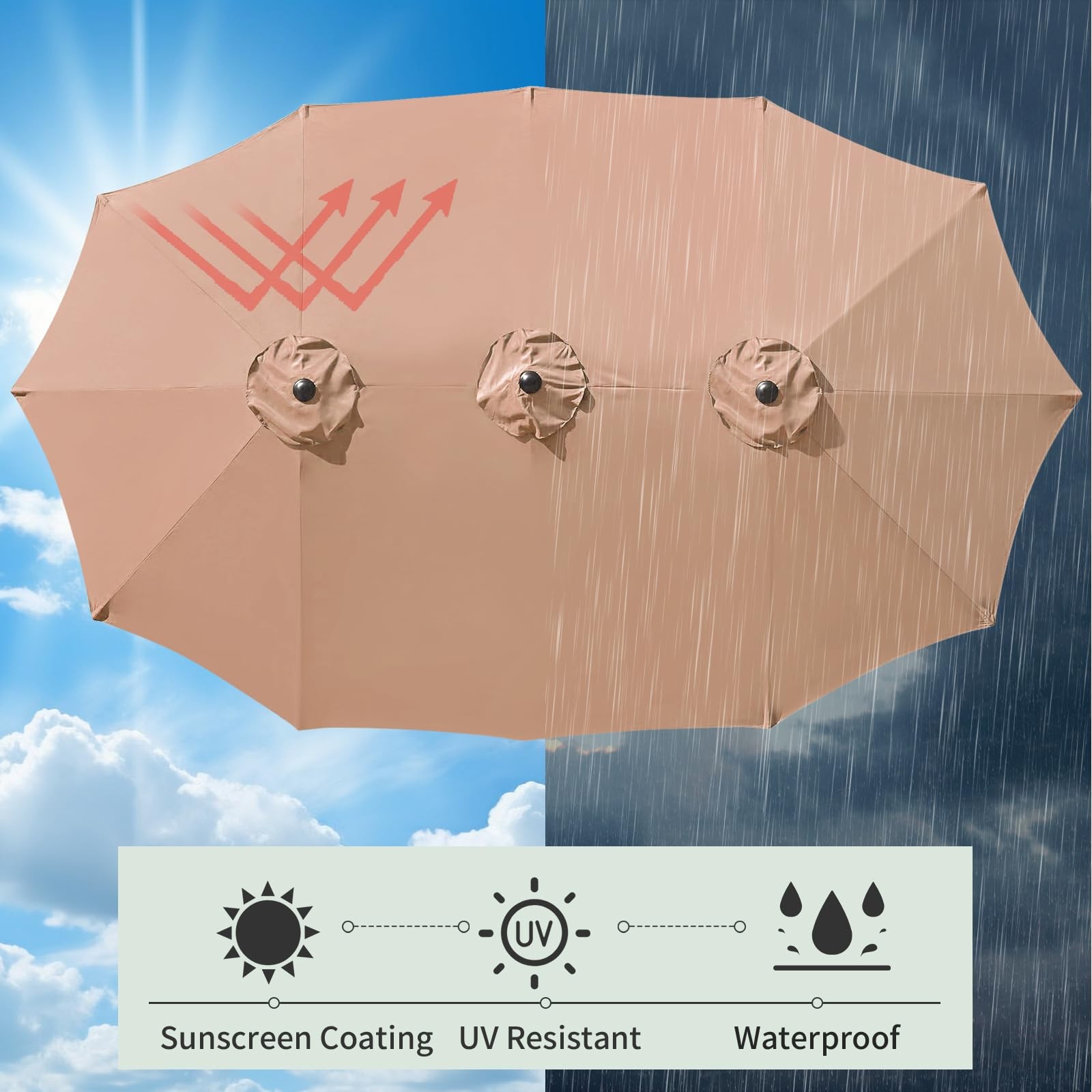 Aonetoz 12 Ribs Umbrella Canopy Replacement For 15Ft Double-Sided Patio gallery