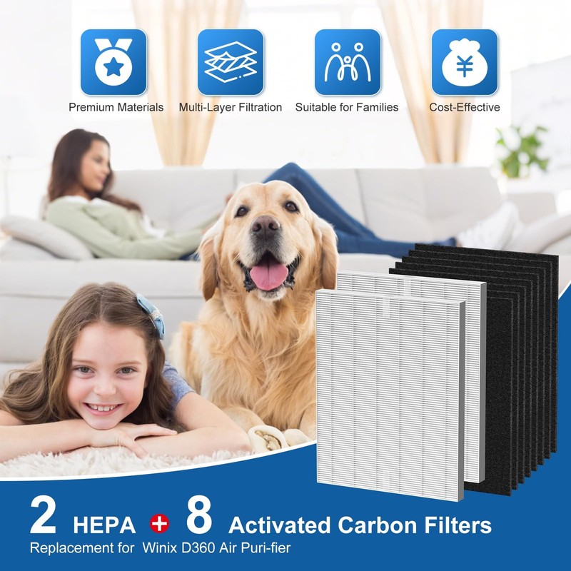 D360 Replacement Filter D3 Compatible with Winix D360 Air Puri-Fier, 2 H13 Tr... gallery