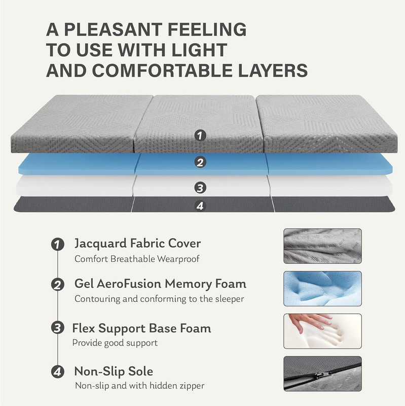 Foldable Mattresses Tri-Fold Gel Memory Foam Twin Queen King Choose Your Size gallery