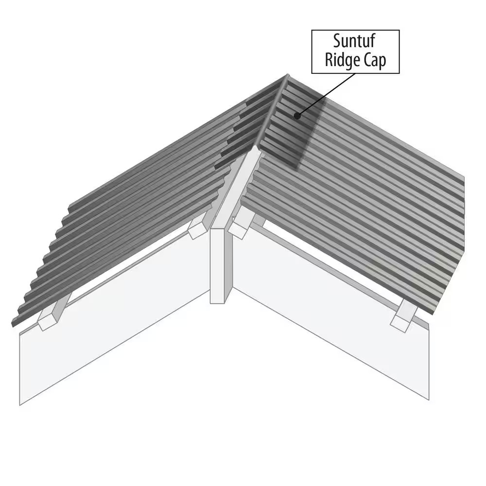 Suntuf Ridge Cap 4ft Polycarbonate Roof Flashing Solar Gray Leak Proof Durable gallery