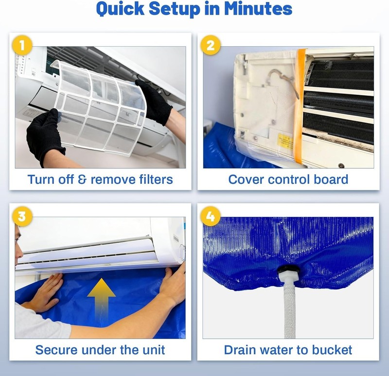 16PCS Mini Split Cleaning Kit - with 2L Pressure Sprayer, Water-Resistant PVC... gallery