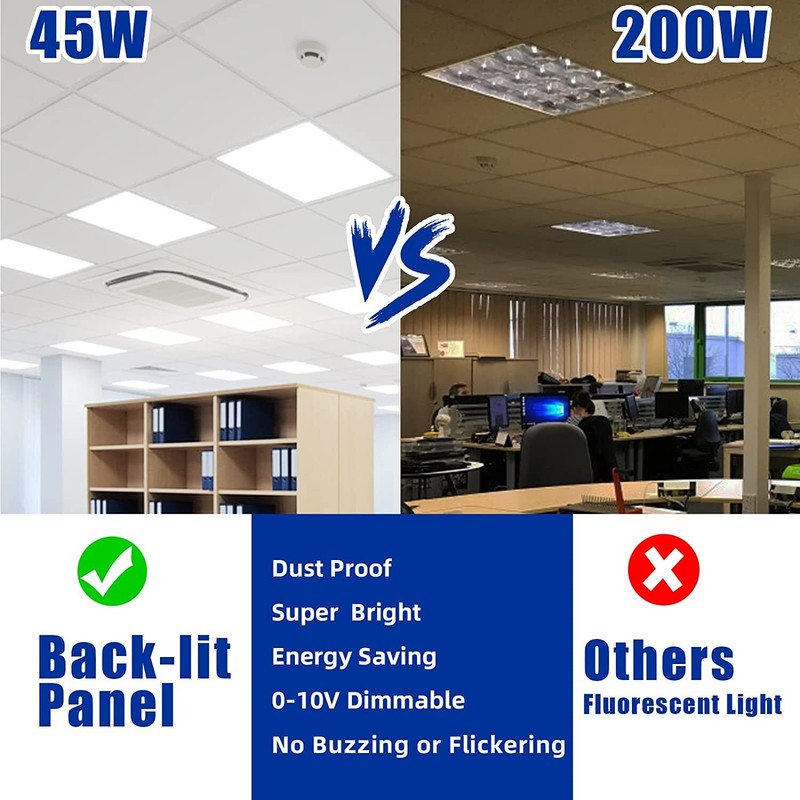 2x2 LED Backlit Flat Panel Light, 5000K, 45W, 100-277VAC Drop Ceiling LED Lights gallery