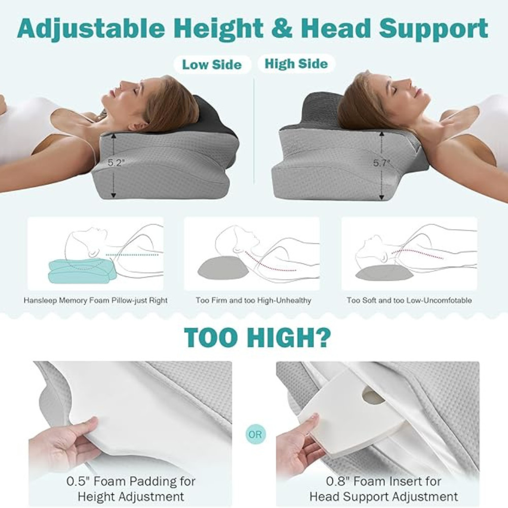 Almohadas Ortopedicas Para Cervical Alivio Dolor Cuello Foam Memory Dormir Bien. gallery