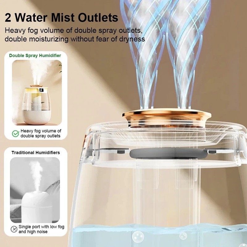 2L Humidifiers Ultrasonic Warm & Cool Mist LED Humidifier Top Fill for Bedroom gallery