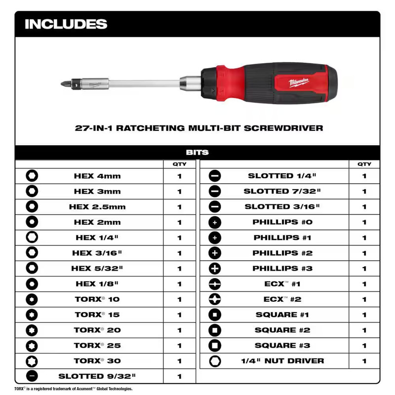 27-In-1 Ratcheting Multi-Bit Screwdriver with FASTBACK 6-In-1 Folding Knife with gallery
