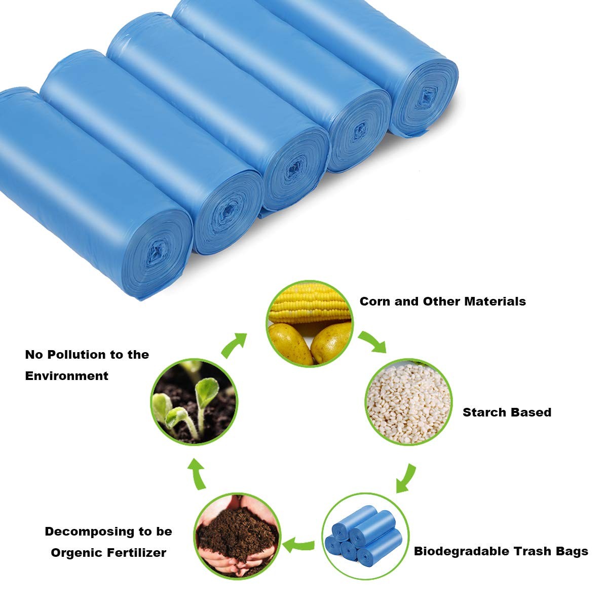 Compostable Trash Bags, 13-15 Gallon 1 Count (Pack of 75), 13 75 Blue gallery