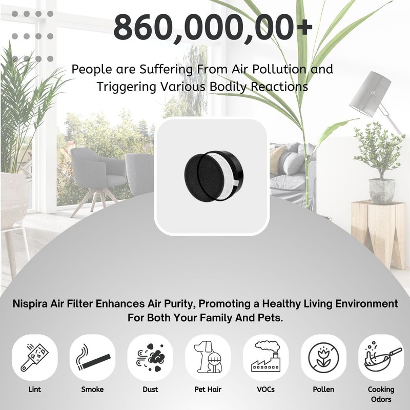 True HEPA Air Filter Replacement For Levoit LV-H132 Air Purifier LV-H132-RF, 1pc gallery