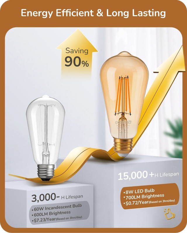 EDISHINE 6 Pack Vintage LED Edison Bulbs,ST64 Dimmable Amber Warm Light, 240° gallery