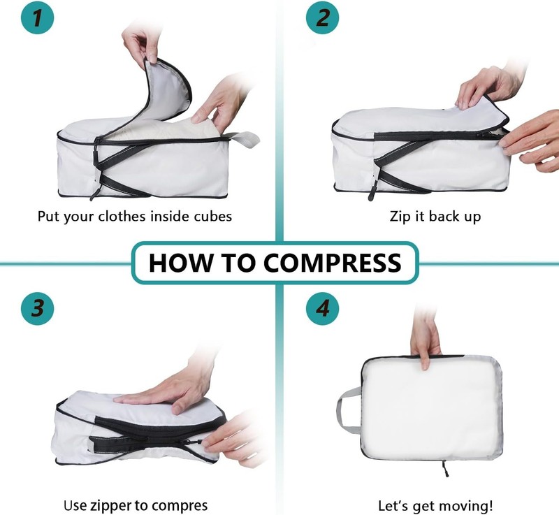 Compression Packing Cubes, 5-Piece Set Travel Organizer Boxes, Compressible Lugg gallery