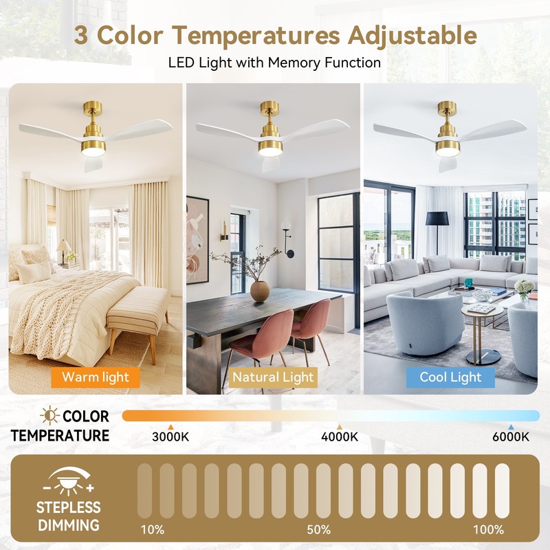 Sofucor Gold Fan Modern Ceiling Fan Light Kit W/ Remote Dimmable LED Reversible gallery
