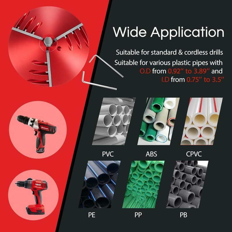 2 in 1 Inner-Outer PVC Chamfer Tool/Deburring Tool for PVC,CPVC,ABS,PP,PE Pipe gallery