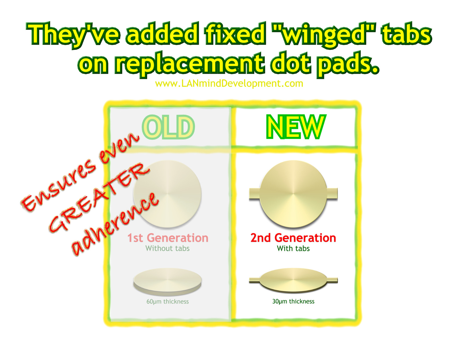 B&R Repair/Replace SMD Traces + Solder Pads for iPhone, PCB, MBs gallery