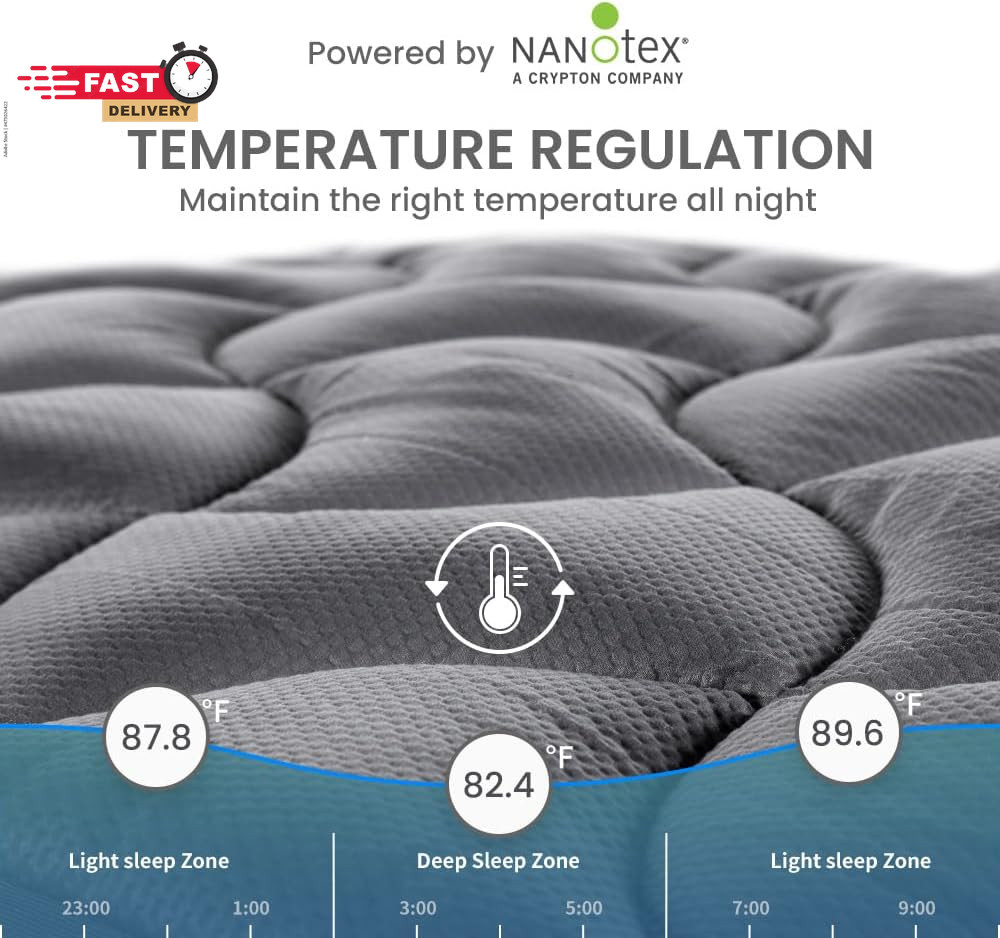 SLEEP ZONE King Mattress Topper, Cooling Mattress Cover for Hot Sleepers, Premiu gallery