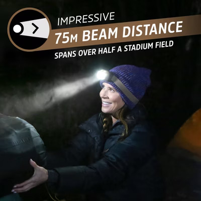 Energizer 575 Lumen Hybrid Powered LED Headlamp gallery