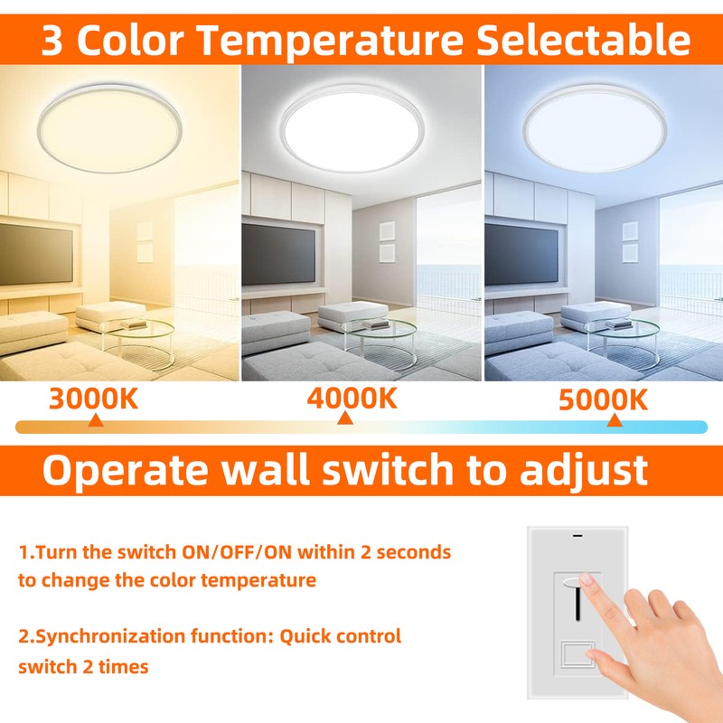4PCS LED Flush Mount Ceiling Light Fixture, 12 Inch 28W,3600LM LED Ceiling Light gallery