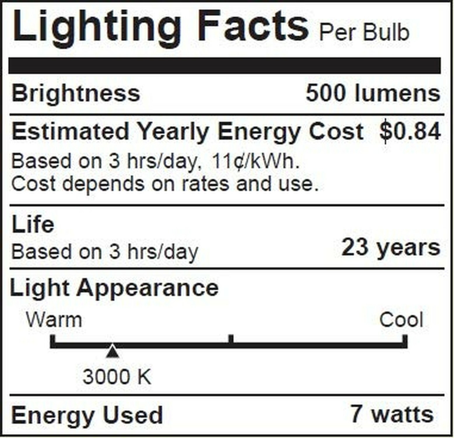 10 Pack PAR20 LED Bulb 75W Replacement, Bioluz LED Spot Light Bulb, 3000K Sof... gallery