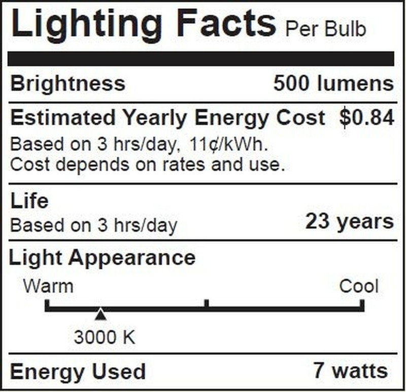 10 Pack PAR20 LED Bulb 75W Replacement, Bioluz LED Spot Light Bulb, 3000K Sof... gallery