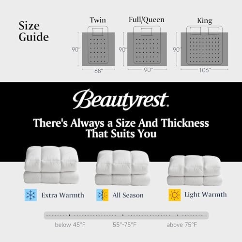 Goose Feather Down Fiber Comforter/Full Size Hotel Collection Queen All Season gallery