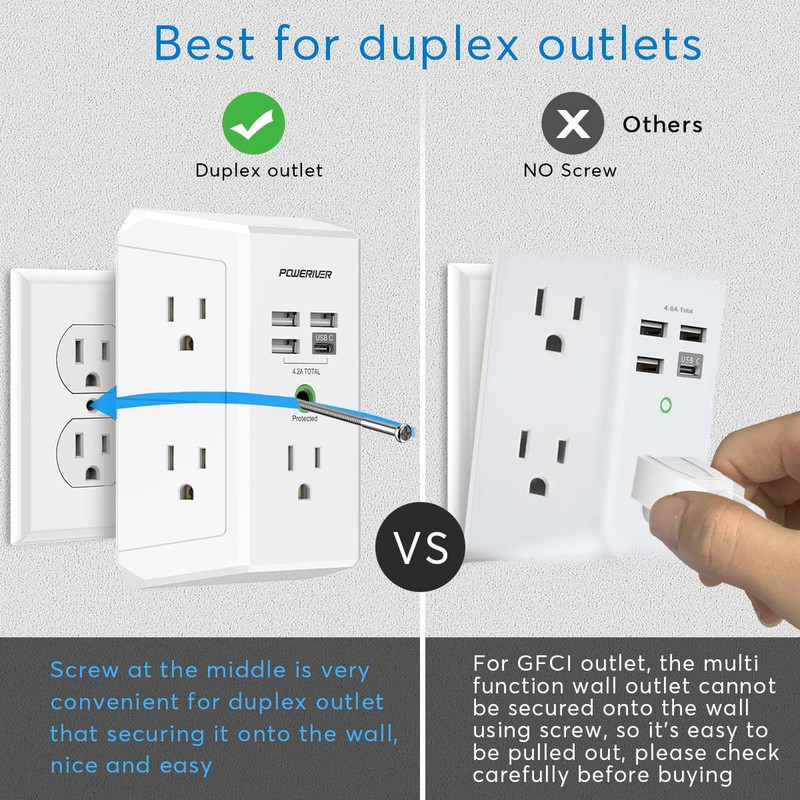 USB Wall Charger, Multi Outlet Extender Surge Protector with 4 USB Ports, 1680J gallery