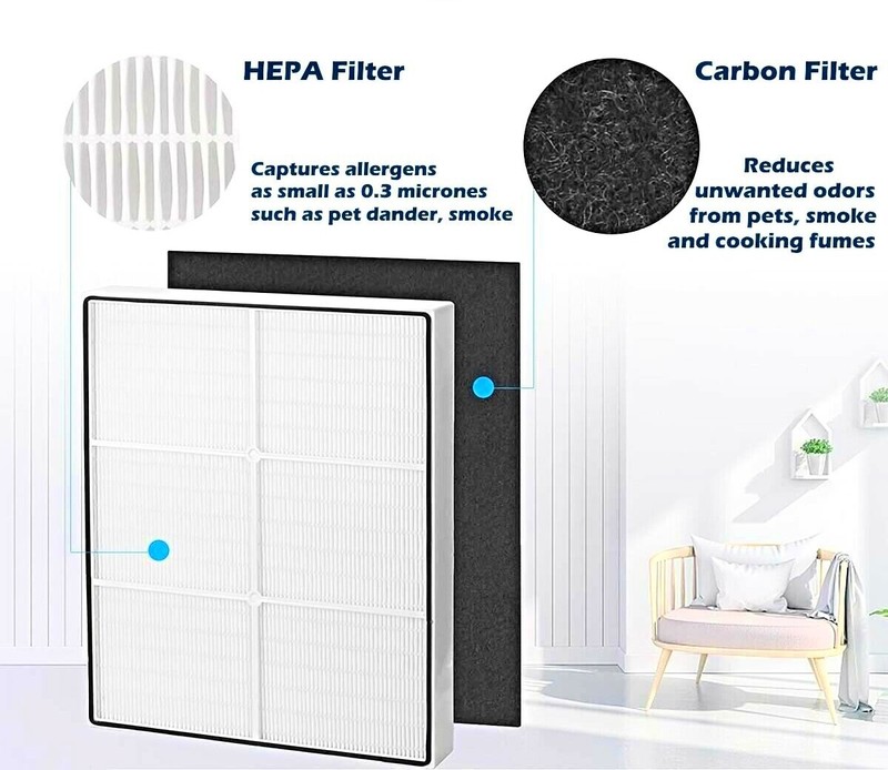 Filter Replacement for Whirlpool Whispure Air Purifier AP450 AP510 #1183054K gallery