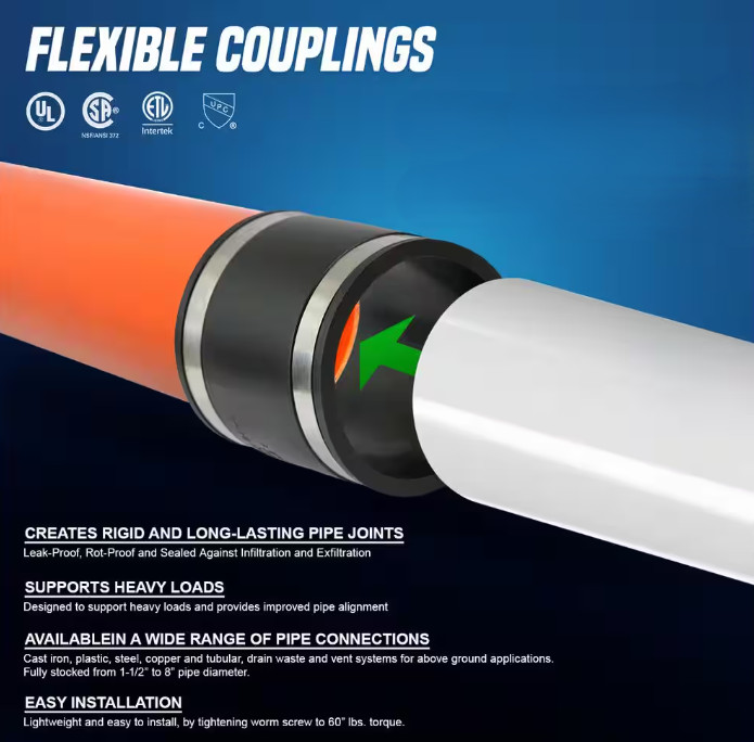 Flexible Rubber Coupling with Stainless SteelClamps|PVC Cast Iron Pipe Connector gallery
