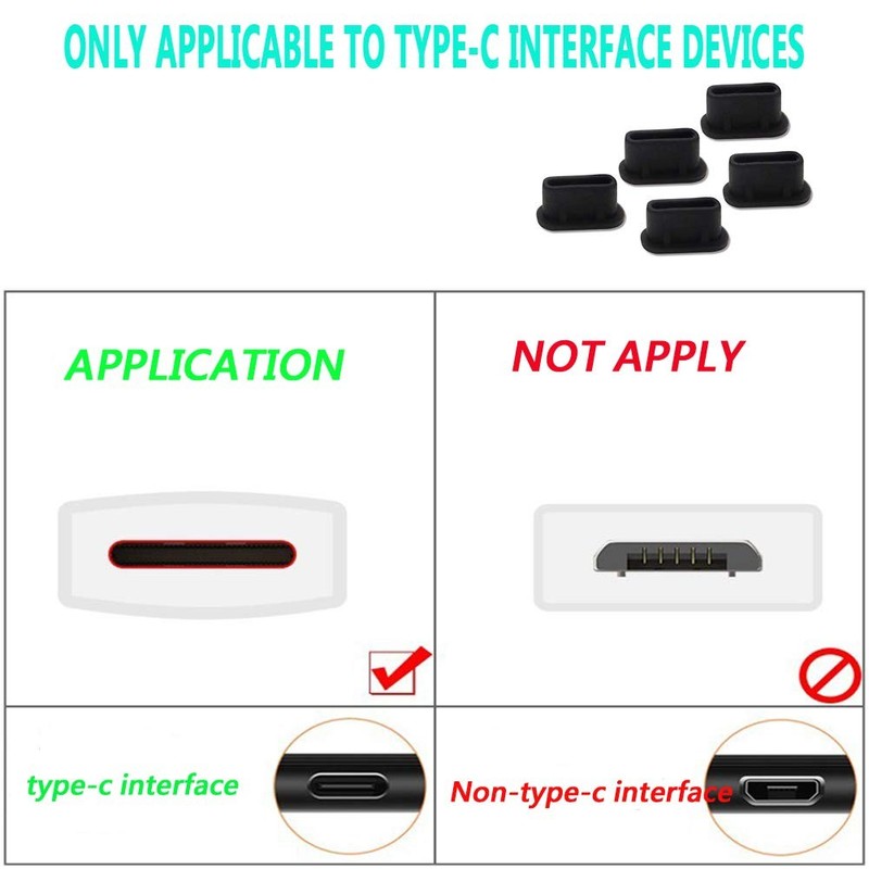 5 Pcs USB C Cable Cover + 5 USB Port Protective Cover + 5 USB C Dust Plugs Ca... gallery